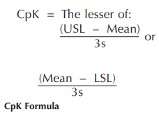 CpK Formula