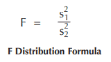 F Distribution Formula