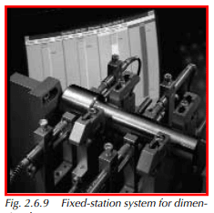 Fixed-station system for dimensional measurements.