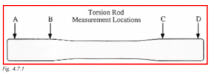 Torsion Rod Measurement Location