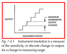 Instrument resolution is a measure of the sensitivity, or discrete change in output, for a change in measuring range.