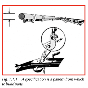 A specification is a pattern from which to build parts