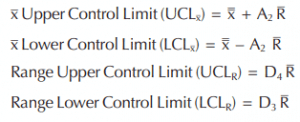 A2, D4, and D3 are the constants used for calculating control limits