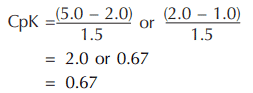 Using the example used in the CP calculation
