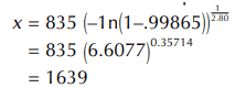 Using the results from the example above, the 99.865% point of the distribution is