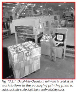 DataMyte Quantum software is used at all workstations in the packaging printing plant to automatically collect attribute and variables data.