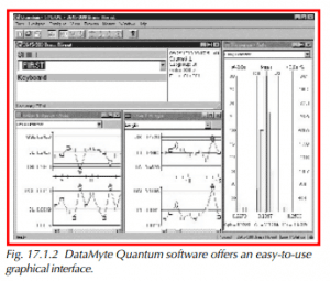DataMyte Quantum software offers an easy-to-use graphical interface.