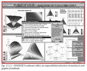 STATISTICA software offers an unparalleled selection of statistical and graphical methods.