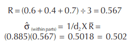 a standard deviation can be calculated using the average range for all three: 