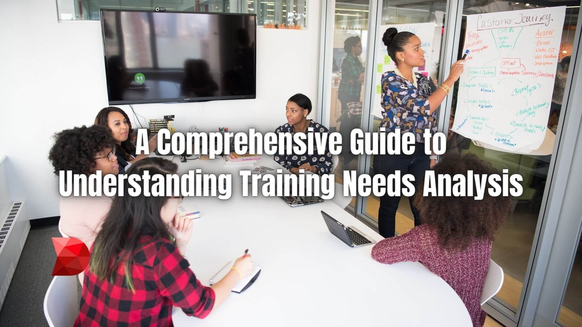 Training Needs Analysis is a process used by organizations to determine what kind of training their employees need. Click here to learn more!